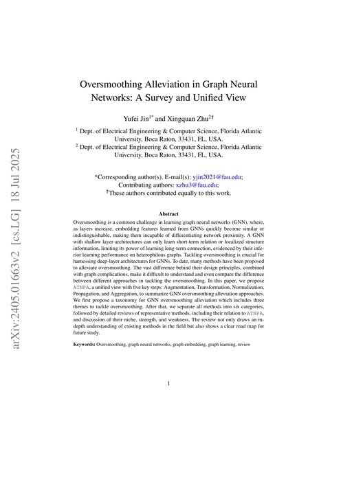 Main figure for Oversmoothing alleviation in graph neural networks: a survey and unified view