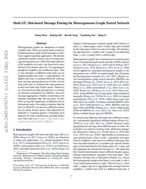 Main figure for SlotGAT: Slot-based Message Passing for Heterogeneous Graphs