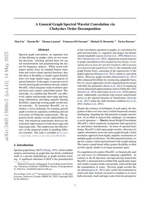 Main figure for A General Graph Spectral Wavelet Convolution via Chebyshev Order Decomposition