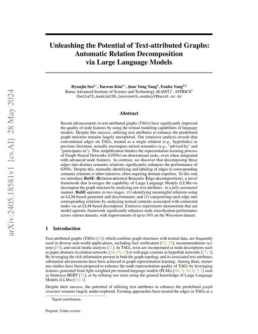 Main figure for Unleashing the Potential of Text-attributed Graphs: Automatic Relation Decomposition via Large Language Models