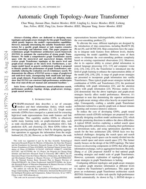 Main figure for Automatic Graph Topology-Aware Transformer