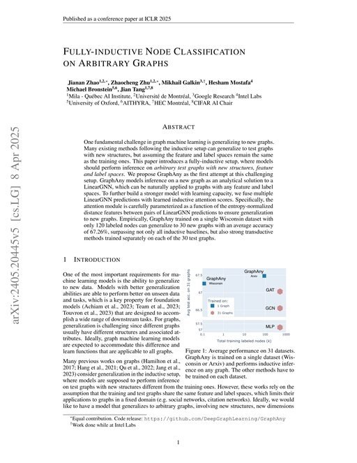 Main figure for Fully-inductive Node Classification on Arbitrary Graphs