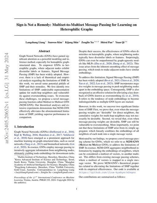 Main figure for Sign is Not a Remedy: Multiset-to-Multiset Message Passing for Learning on Heterophilic Graphs