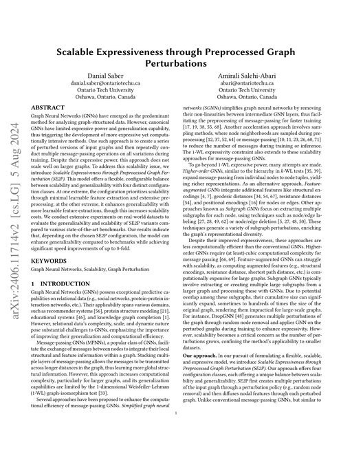 Main figure for Scalable Expressiveness through Preprocessed Graph Perturbations