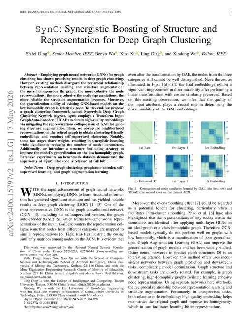 Main figure for SynC: Synergistic Boosting of Structure and Representation for Deep Graph Clustering