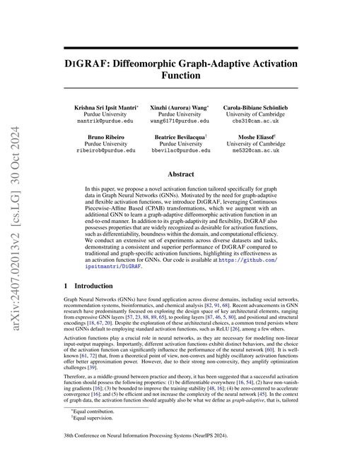 Main figure for DiGRAF: Diffeomorphic Graph-Adaptive Activation Function