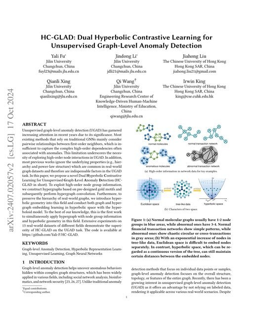 Main figure for HC-GLAD: Dual Hyperbolic Contrastive Learning for Unsupervised Graph-Level Anomaly Detection