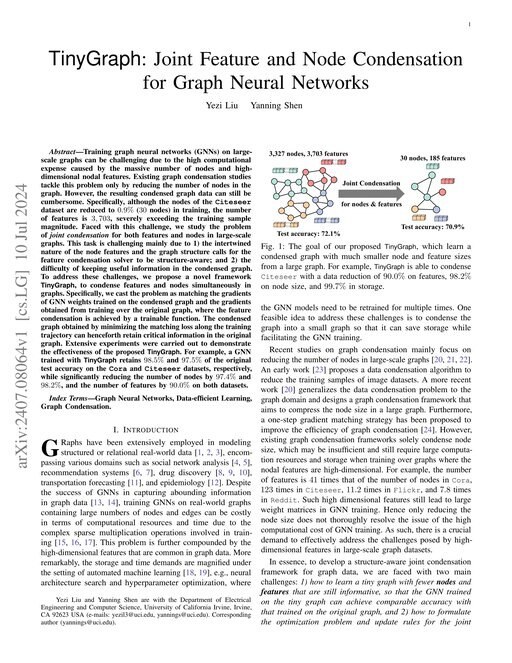 Main figure for TinyGraph: Joint Feature and Node Condensation for Graph Neural Networks