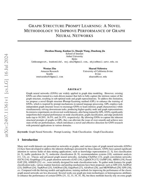 Main figure for Graph Structure Prompt Learning: A Novel Methodology to Improve Performance of Graph Neural Networks
