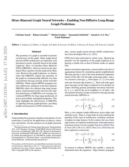 Main figure for Dirac-Bianconi Graph Neural Networks - Enabling Non-Diffusive Long-Range Graph Predictions