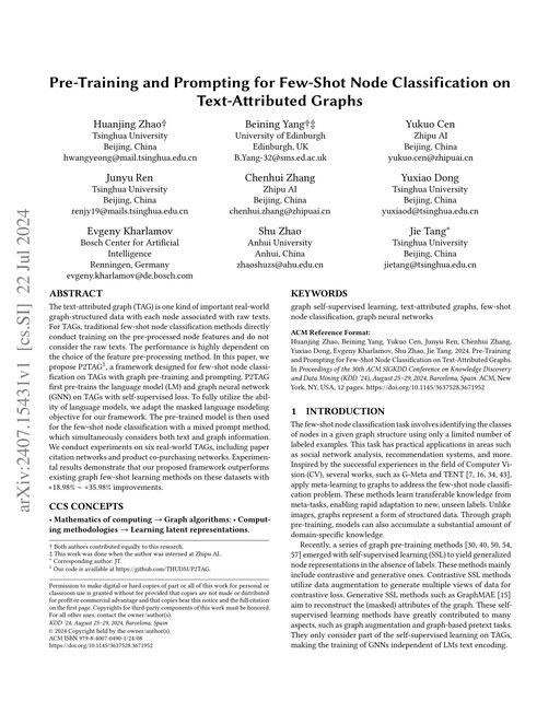 Main figure for Pre-Training and Prompting for Few-Shot Node Classification on Text-Attributed Graphs