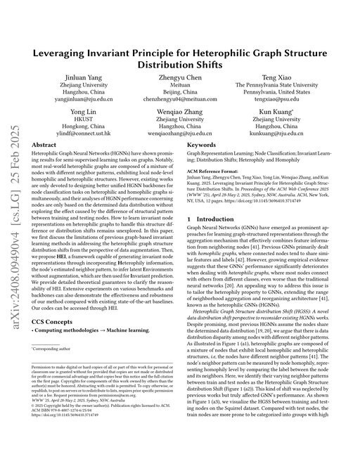 Main figure for Leveraging Invariant Principle for Heterophilic Graph Structure Distribution Shifts