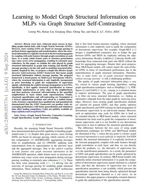 Main figure for Learning to Model Graph Structural Information on MLPs via Graph Structure Self-Contrasting