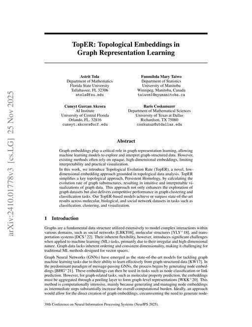 Main figure for TopER: Topological Embeddings in Graph Representation Learning