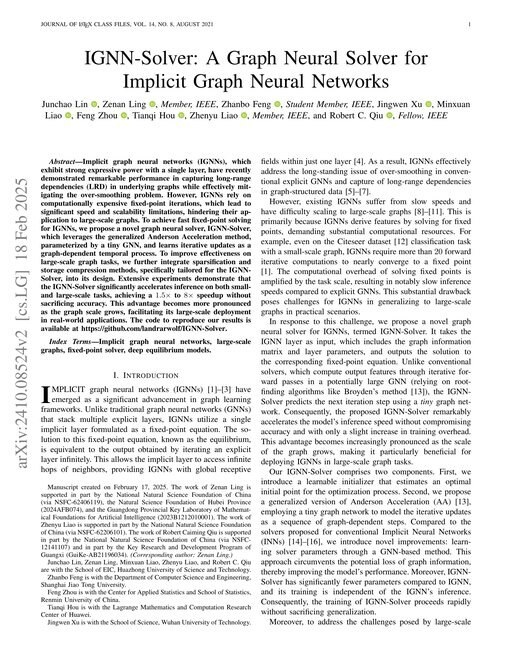Main figure for IGNN-Solver: A Graph Neural Solver for Implicit Graph Neural Networks