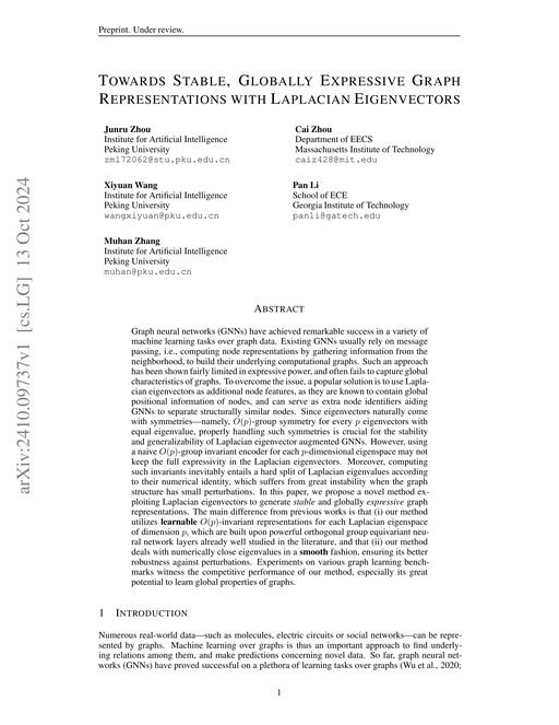 Main figure for Towards Stable, Globally Expressive Graph Representations with Laplacian Eigenvectors