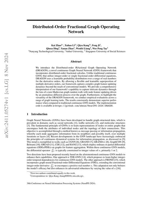 Main figure for Distributed-Order Fractional Graph Operating Network