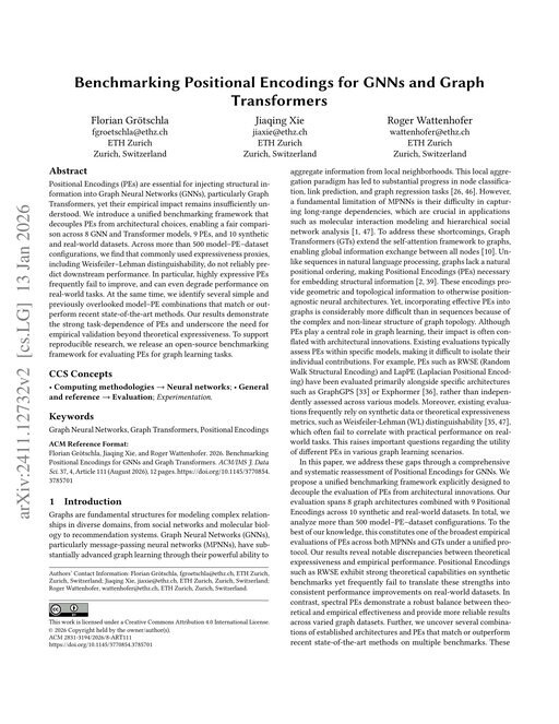 Main figure for Benchmarking Positional Encodings for GNNs and Graph Transformers