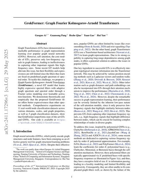 Main figure for GrokFormer: Graph Fourier Kolmogorov-Arnold Transformers