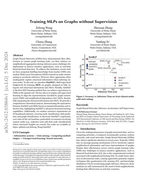 Main figure for Training MLPs on Graphs without Supervision