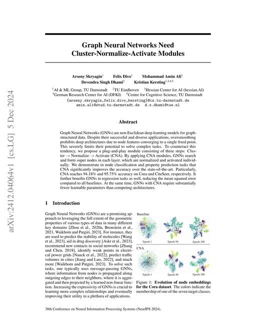 Main figure for Graph Neural Networks Need Cluster-Normalize-Activate Modules
