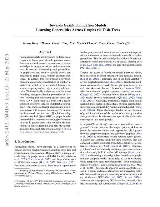Main figure for Towards Graph Foundation Models: Learning Generalities Across Graphs via Task-Trees