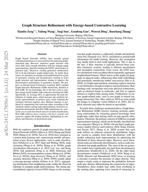 Main figure for Graph Structure Refinement with Energy-based Contrastive Learning