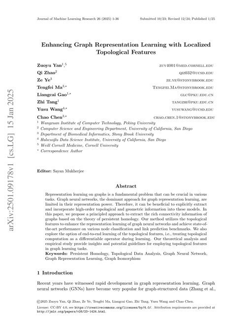 Main figure for Enhancing Graph Representation Learning with Localized Topological Features