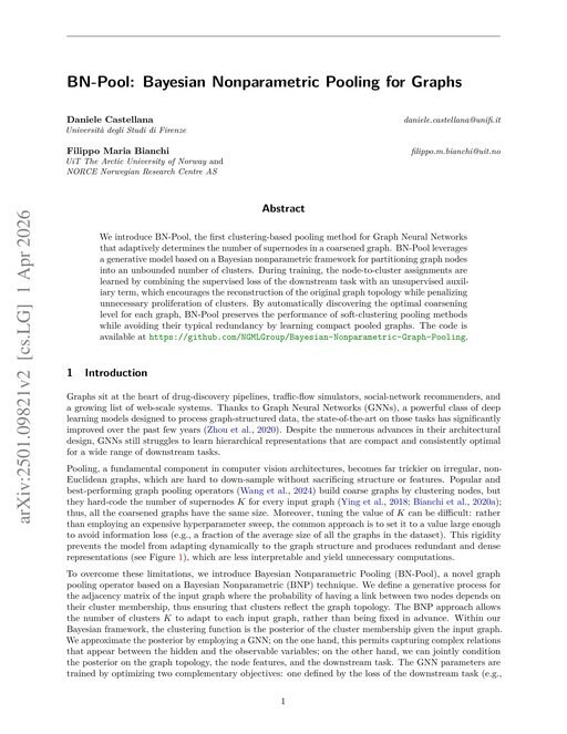 Main figure for BN-Pool: Bayesian Nonparametric Pooling for Graphs