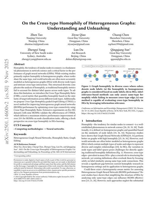 Main figure for On the Cross-type Homophily of Heterogeneous Graphs: Understanding and Unleashing