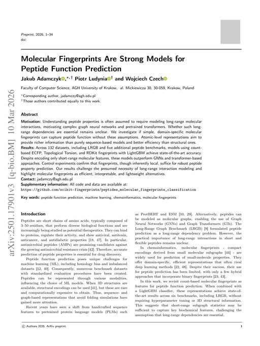 Main figure for Molecular fingerprints are strong models for peptide function prediction