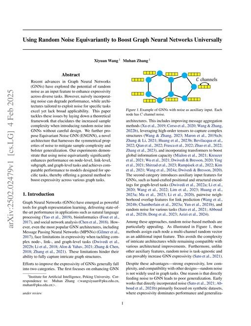 Main figure for Using Random Noise Equivariantly to Boost Graph Neural Networks Universally