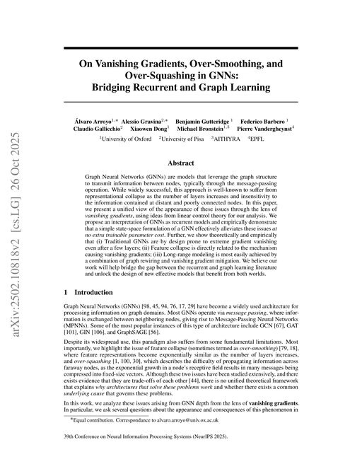 Main figure for On Vanishing Gradients, Over-Smoothing, and Over-Squashing in GNNs: Bridging Recurrent and Graph Learning