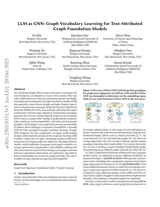Main figure for LLM as GNN: Graph Vocabulary Learning for Text-Attributed Graph Foundation Models
