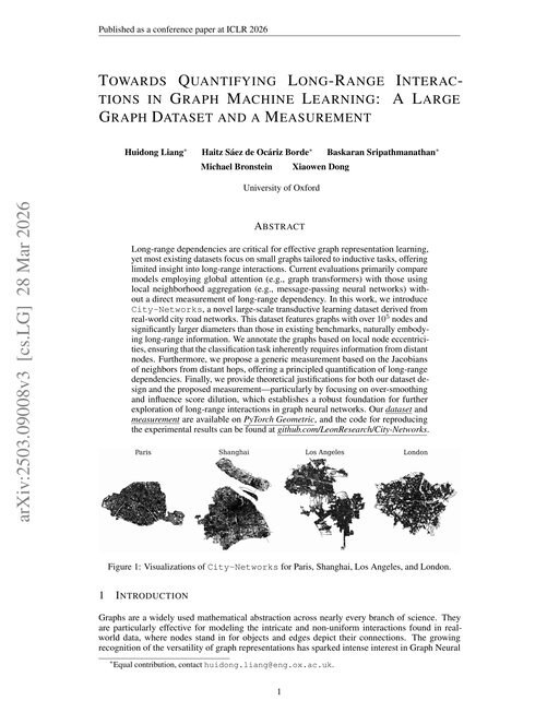 Main figure for City-Networks
