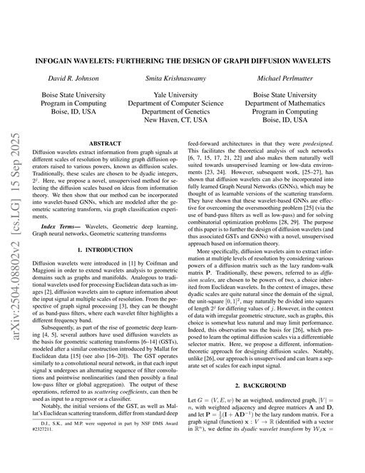 Main figure for InfoGain Wavelets: Furthering the Design of Graph Diffusion Wavelets