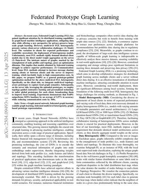 Main figure for Federated Prototype Graph Learning