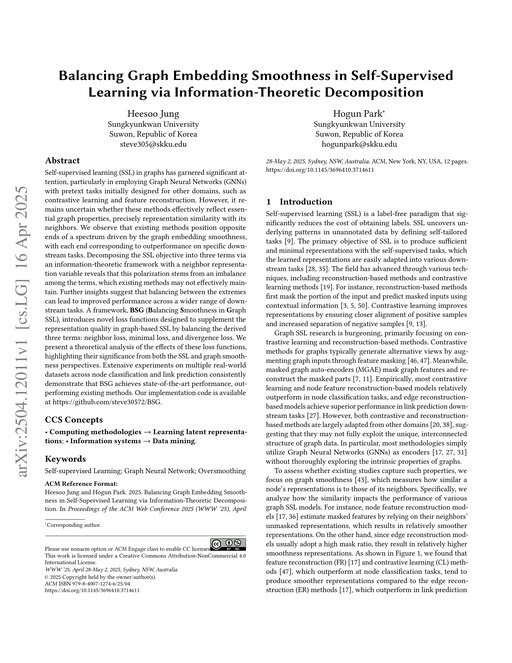 Main figure for Balancing Graph Embedding Smoothness in Self-Supervised Learning via Information-Theoretic Decomposition