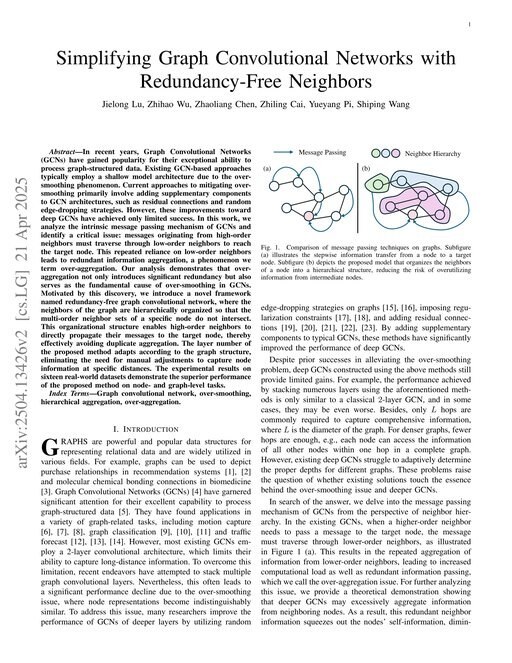 Main figure for Simplifying Graph Convolutional Networks with Redundancy-Free Neighbors