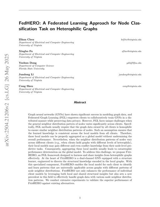 Main figure for FedHERO: A Federated Learning Approach for Node Classification Task on Heterophilic Graphs