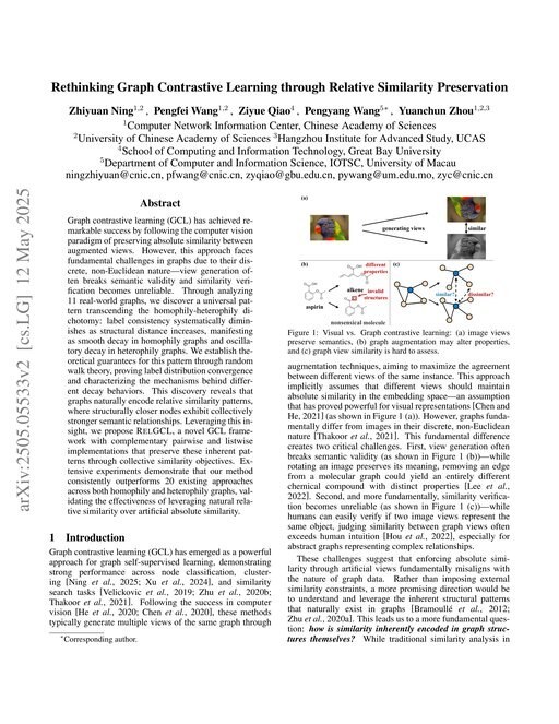 Main figure for Rethinking Graph Contrastive Learning through Relative Similarity Preservation