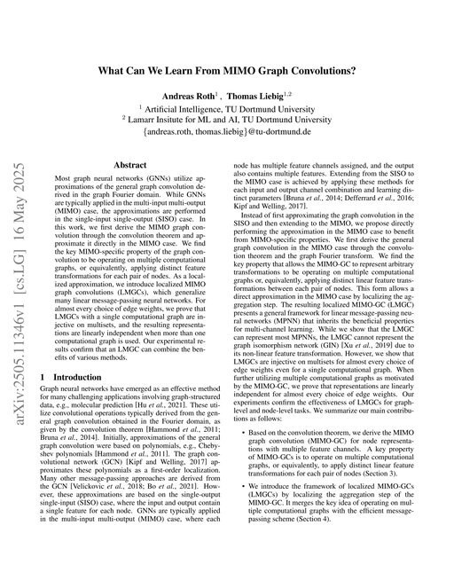 Main figure for What Can We Learn From MIMO Graph Convolutions?