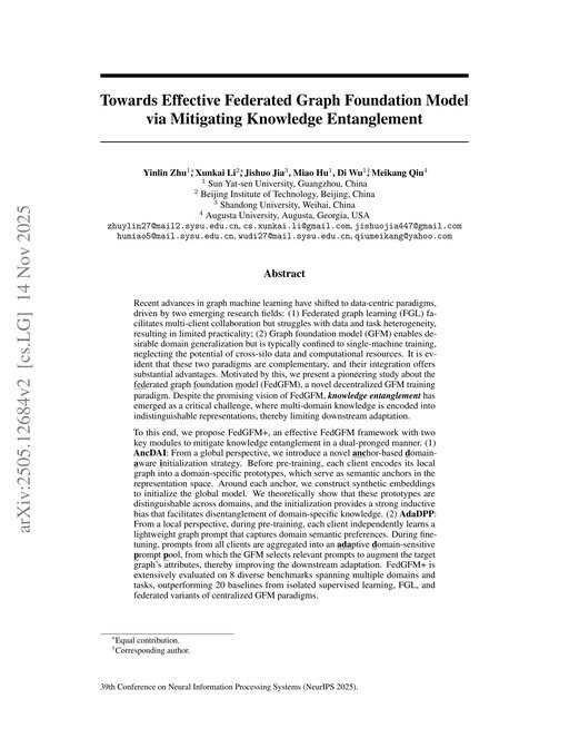 Main figure for Towards Effective Federated Graph Foundation Model via Mitigating Knowledge Entanglement