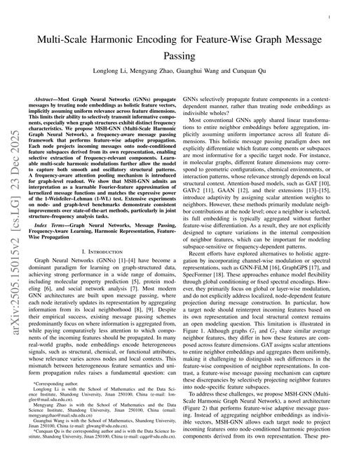Main figure for Multi-Scale Harmonic Encoding for Feature-Wise Graph Message Passing