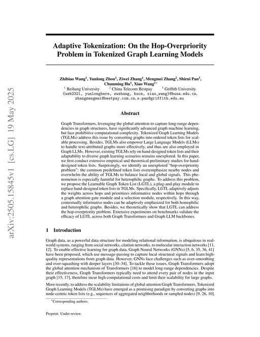 Main figure for Adaptive Tokenization: On the Hop-Overpriority Problem in Tokenized Graph Learning Models