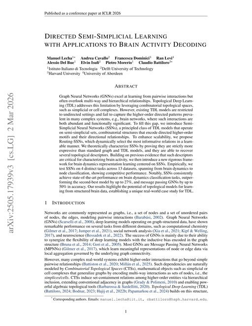 Main figure for Directed Semi-Simplicial Learning with Applications to Brain Activity Decoding