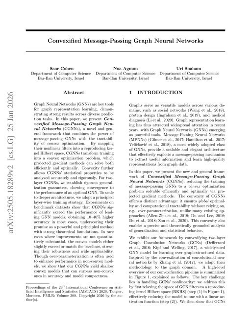 Main figure for Convexified Message-Passing Graph Neural Networks