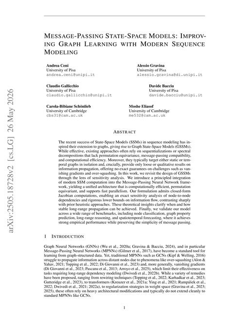 Main figure for Message-Passing State-Space Models: Improving Graph Learning with Modern Sequence Modeling