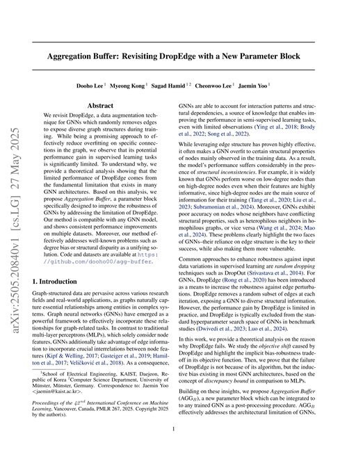 Main figure for Aggregation Buffer: Revisiting DropEdge with a New Parameter Block