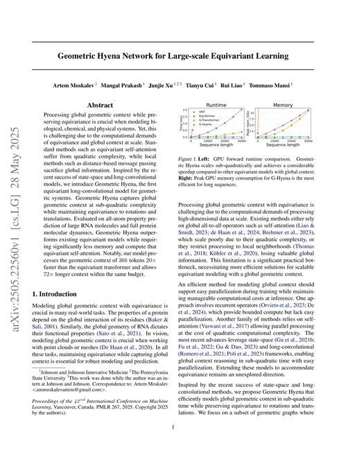 Main figure for Geometric Hyena Networks for Large-scale Equivariant Learning